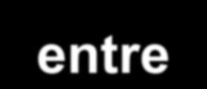 Redes de Relacionamento / Redes de Cooperação Objetiva mapear os fluxos comunicacionais, informacionais e de compartilhamento de conhecimento entre pessoas e