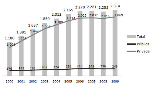 2. FUNDAMENTAÇÃO TEÓRICA 2.1.