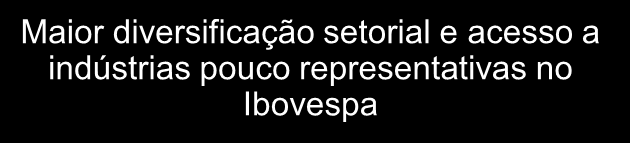 Os 3 Pilares do Investimento no Exterior Por que investir no exterior?