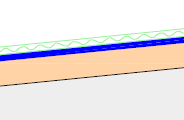 Extraído de Estre (2012) GEOCOMPOSTO SOLO COMPACTADO