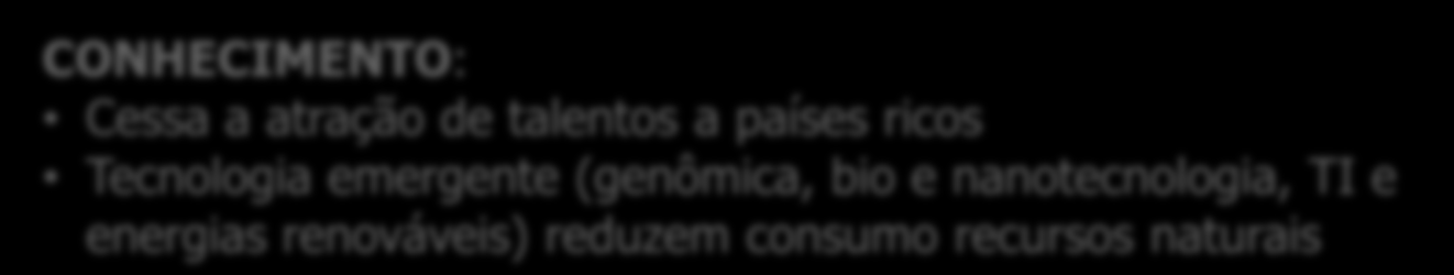 Contexto Mundial isso pode nos afetar?