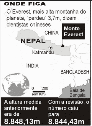 da Mata Atlântica a 10% da cobertura original. A maior área desse percentual localiza-se na região Sudeste.