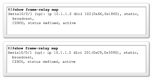 Configurando um mapa Frame Relay estático Para verificar o mapeamento