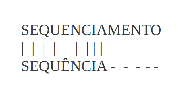 Tabela 1: As três variantes descritas FASTQ, com colunas: descrição, o nome do formato usado em projetos OBF Open Bioinformatics Foundation, a gama de ASCII, valor a compensar da codificação ASCII, o