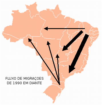 Figuras 3, 4 e 5. Brasil: Padrões de Migração Interna.. Fonte: Portal Eletrônico do IBGE.