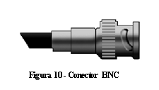 A especificação 10BASE2 refere-se à transmissão de sinais Ethernet utilizando esse tipo de cabo. O 2 informa o tamanho máximo aproximado do cabo como sendo de 200 metros.