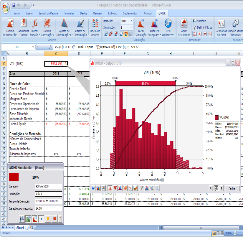 5 Figura 3: Ambiente do Palisade @RISK - software de Simulação de Monte Carlo A literatura sugere que uma quantidade suficiente de cenários é igual a 1.000 (Grey, 1995).