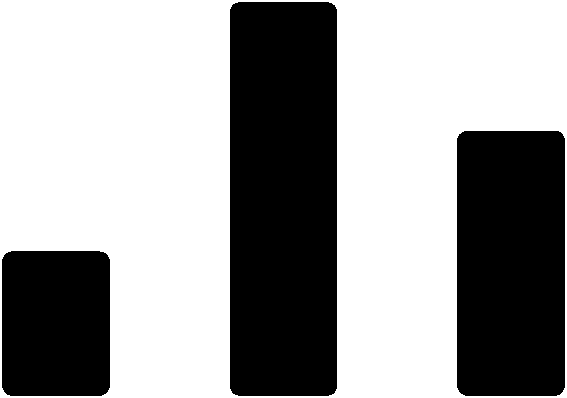 32 Gráfico 6 Execução apropriada O SOLAR se propõe a fazer o que é apropriado 50% 33% 17% 0% 0% 1-SEMPRE 2-QUASE SEMPRE 3-MÉDIO 4-QUASE NUNCA 5-NUNCA Fonte: elaborado pela autora (2013) Notou-se que