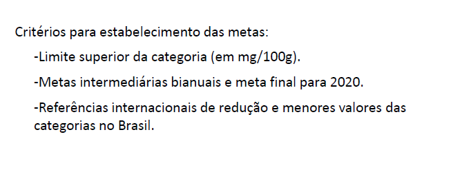 Acordo com a Associação Brasileira