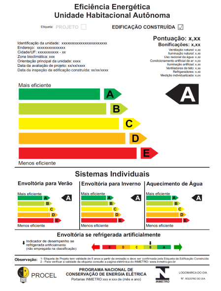 36 Figura 4: ENCE Unidade autônoma construída (LabEEE, 2014) A solicitação da ENCE pode ser realizada por meio de duas etapas: na fase de projeto e no término da construção, após a expedição do