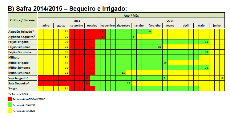 MANEJO DE RESISTENCIA :