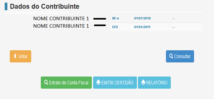 Figura 21 Consulta dos Dados do Contribuinte ICMS Na tela seguinte, o usuário visualiza os dados do contribuinte e tem acesso ao Extrato da Conta Fiscal, Emissão de Certidão e ao Relatório.