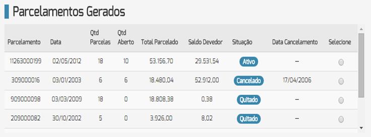 Figura 23 Consulta Extrato Situação Fiscal O usuário tem a disposição à visualização de várias contas: Declaração ICMS, Parcelamento, Honorários etc.