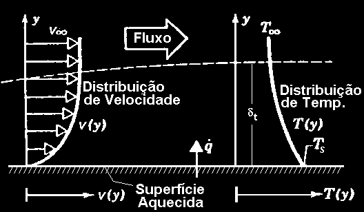 POR QUE ESTUDAR