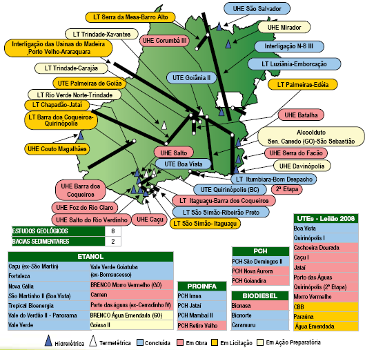 empreendimentos regionais. Figura 5.7.2.