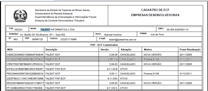 Fiscalização acostaram novos documentos aos autos, dos quais foi dada ciência às partes, possibilitando defesa plena.