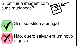 Quanto mais telas, mais detalhada ficará sua história. Como sugestão: Crie uma tela com elementos básicos, e vá complementando a cada tela, ou alterando. Pense na tela como um quadro.