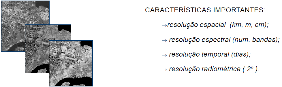 Imagens Informações numéricas obtidas por sensores remotos. Ex.