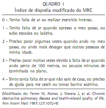 DPOC (Quadro 1). A presença de sintomas respiratórios crônicos no paciente com hábito tabágico (cigarro, cigarrilha, cachimbo, charuto) deve levar à suspeita clínica de DPOC (Quadro 2).