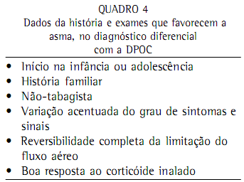 o Bronquiolites: os sintomas de tosse e dispnéia podem ser confundidos com os da DPOC.