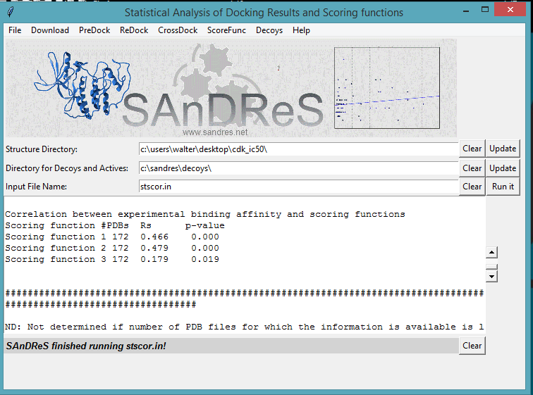 Uso do SAnDReS para Avaliar Funções Escores Os resultados armazenados no arquivo stscor.