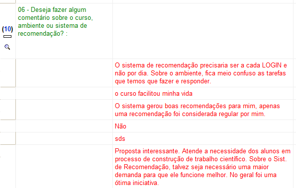 84 pelo algoritmo gerador de recomendações, durante a geração das recomendações baseadas no conteúdo.