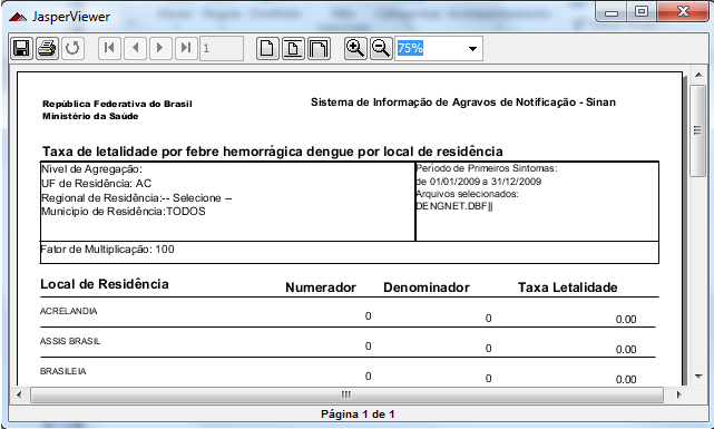 Dengue 7. Clique em Calcular. Figura 5.