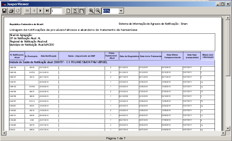 Hanseníase Figura 15. Saída do relatório Listagem de notificações de prováveis faltosos e abandono do tratamento de hanseníase. NOTA 1. Este exemplo do relatório foi emitido com dados fictícios. 2.