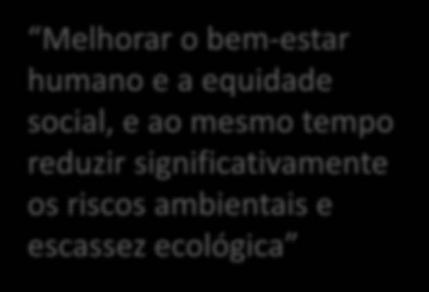 O Que é a Economia Verde?