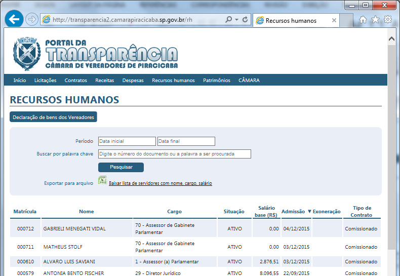 RECURSOS HUMANOS http://transparencia2.camarapiracicaba.sp.gov.