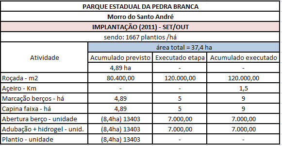 ThyssenKruppCompanhiaSiderúrgicadoAtlântico 2.