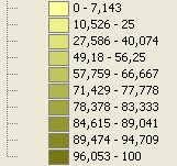 ESTADO DA PARAÍBA Percentagem de pescadores com seguro-defeso por município LEGENDA Figura 3.