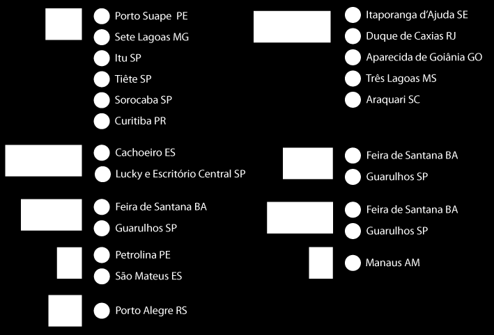 PepsiCo no Brasil: presente em todas as Regiões do País 12