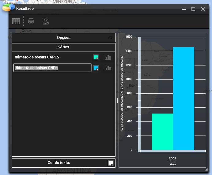 Na janela de resultado, sem a necessidade de se gerar uma nova pesquisa, pode-se alterar o tipo de gráfico, a cor de cada série, a cor do texto do gráfico, bem como o nome do campo que será exibido