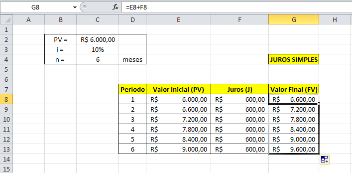 29274 não era necessário fixar os valores, pois o que se quer é que esses se adaptem aos próximos valores da planilha.