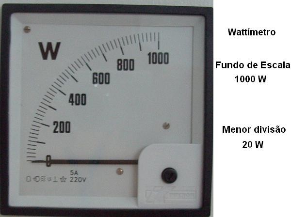 Fig. 55 Wattímetro de Bancada. O wattímetro é representado no circuito por: Fig. 56 Simbolo do Wattímetro.