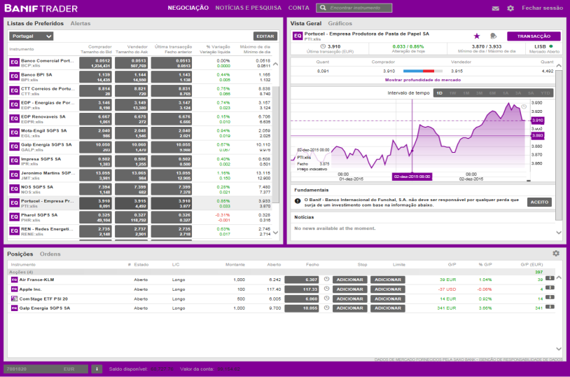 Uma excelente experiência de Multi-dispositivo https://web.baniftrader.