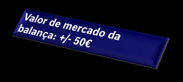 aparelho termostático sensivelmente, ao mesmo preço que um aparelho minimaxx: WRB 11 PVP c/ IVA +/- 290 WTD 11 KB PVP c/ IVA +/- 340 Diferença= 50 4