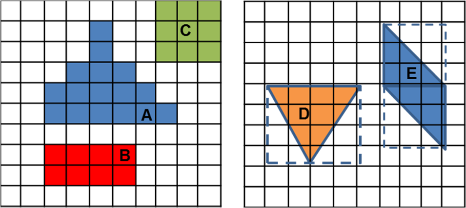 O resultado é um número que exprime quantas vezes uma figura plana contém a unidade de área, na superfície considerada.