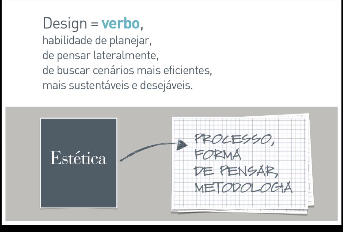 Design é importante demais para ser