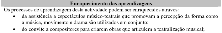 Atividade de Enriquecimento Curricular Ensino da Música