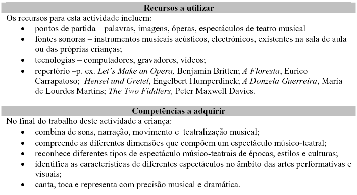 Atividade de Enriquecimento Curricular Ensino da Música Recursos Temporais As aulas de Ensino da Música do 1º CEB são divididas em períodos de 45 minutos da seguinte forma: - Alunos do 1º e 2º anos