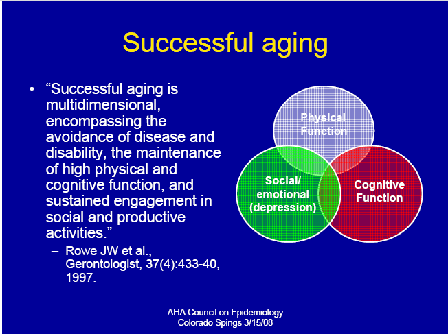Envelhecimento Bem Sucedido Multidimensional, pois abrange: - Prevenção de doenças e incapacidade - Manutenção funcional física e cognitiva - Participação social e