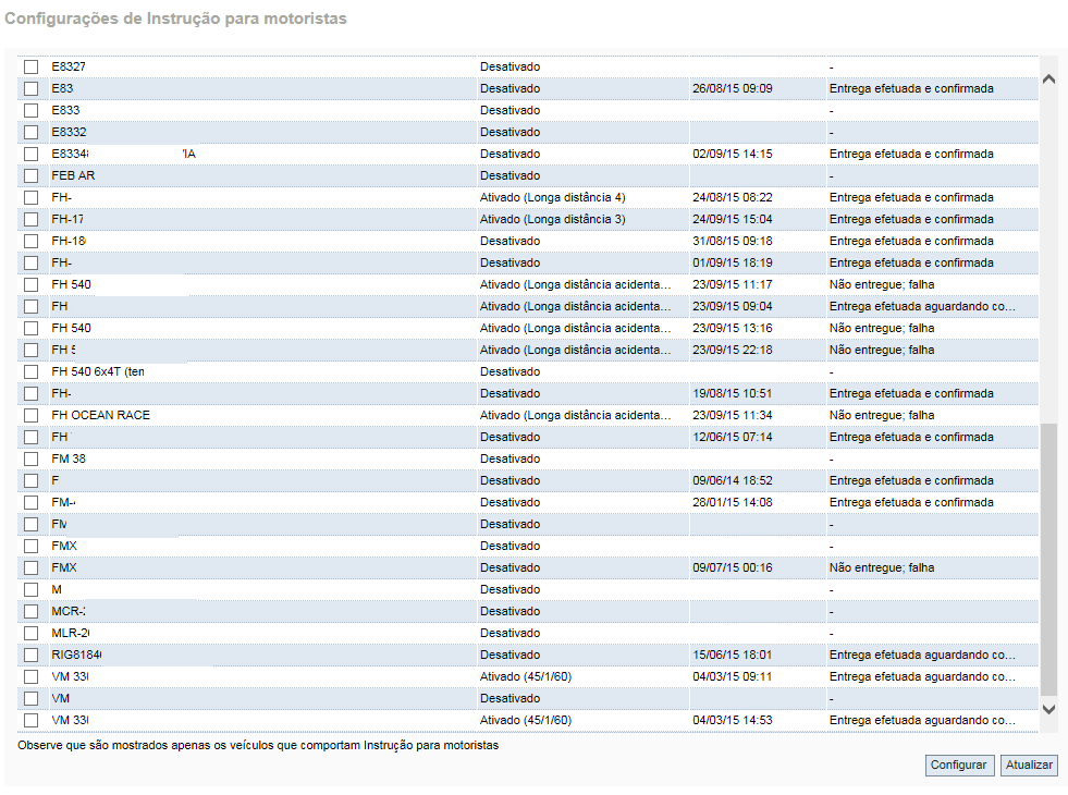 Selecione o veículo na lista de veículos os veículos a serem ativados. Em seguida, selecione Configurar.