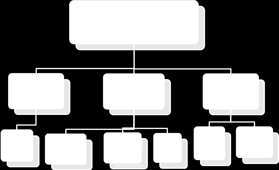 COMO OS MÓDULOS ESTÃO ORGANIZADOS Os módulos são disponibilizados a cada duas semanas no Ambiente Virtual de Aprendizagem e acessados por meio do seguinte endereço eletrônico: http://evesp.cursos.