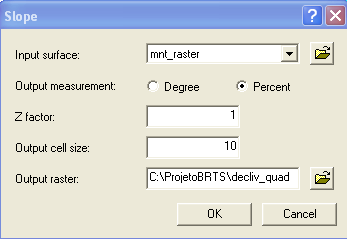 Digite decliv_quad como sendo o nome da nova imagem de declividade (C:\ProjetoBRTS\decliv_quad). Clique sobre o botão OK.