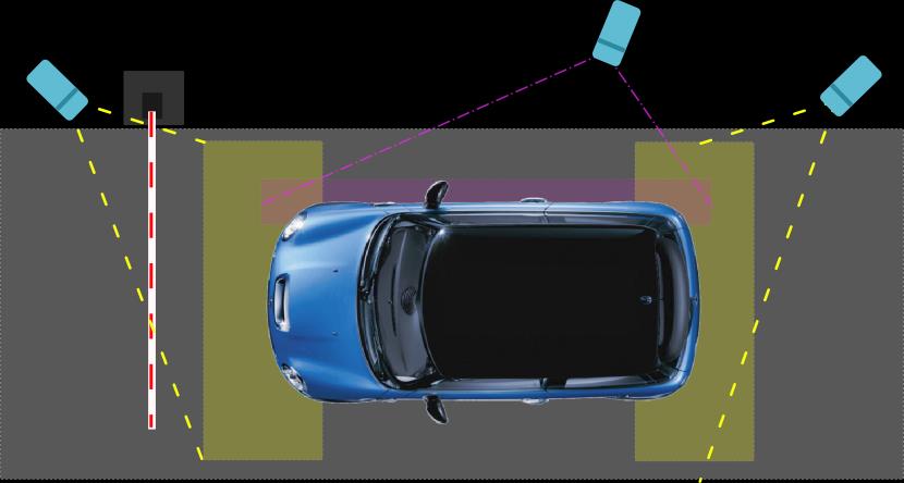 Ainda, mostra um exemplo de câmera de contexto que captura a lateral do veículo, na cor rosa. O sistema suporta até quatro câmeras de Contexto por ULP.