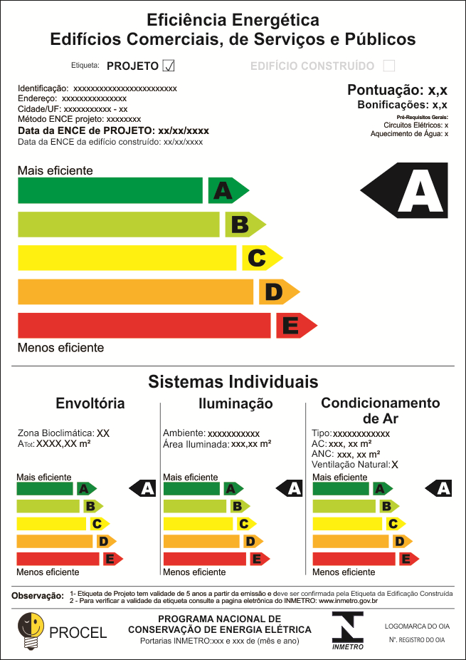 edificações comerciais, de serviços e públicas ENCE Etiqueta Nacional de Conservação de Energia NÍVEL DE EFICIÊNCIA DO EDIFÍCIO OU DE PARTE DESTE SISTEMAS INDIVIDUAIS ENVOLTÓRIA ILUMINAÇÃO