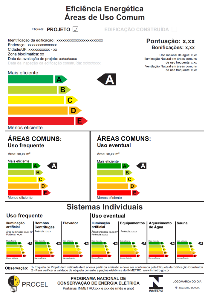 Áreas de USO COMUM Etiquetagem de eficiência