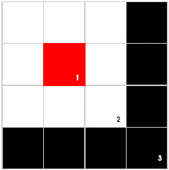 (a) (b) (c) (d) Figura 3.